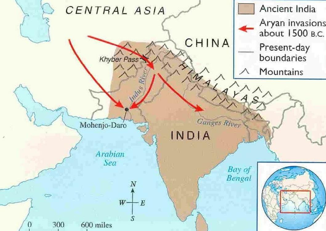 Aryan Migration